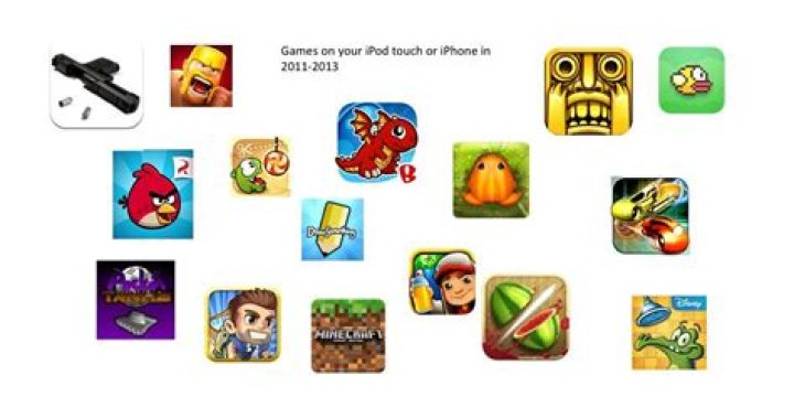 10 Best Iphone Games Without Offline ISO Games to Play