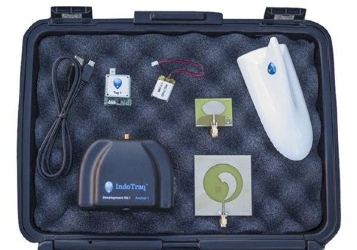 3D Position Tracking Positional Tracking, 6DOF Position Tracking