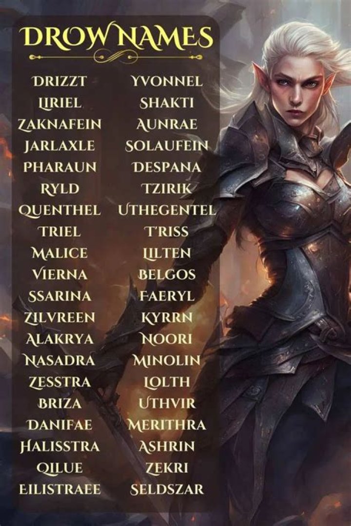 400 Best Drow Names That You Will Like