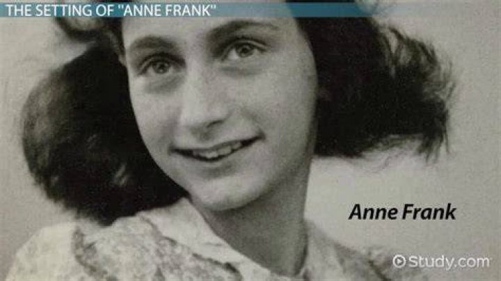 Anne Frank Anne Frank