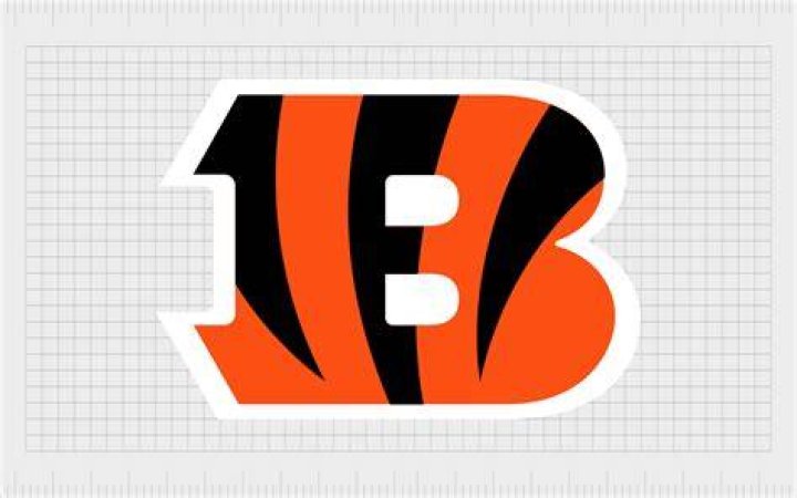 Bengals' Joe Burrow On Track For Week 1