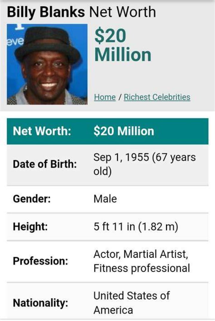 Billy Blanks Net Worth 2023 Career Assets Cars Age
