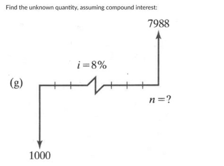 BoostWanted is an unknown quantity at this point
