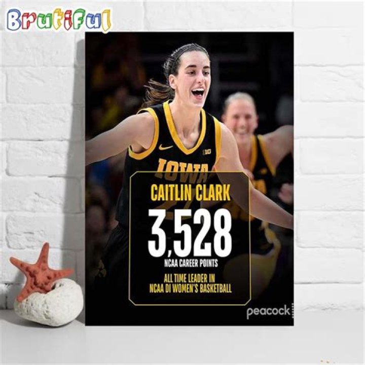 Caitlin Clark career points How many career points does Caitlin Clark