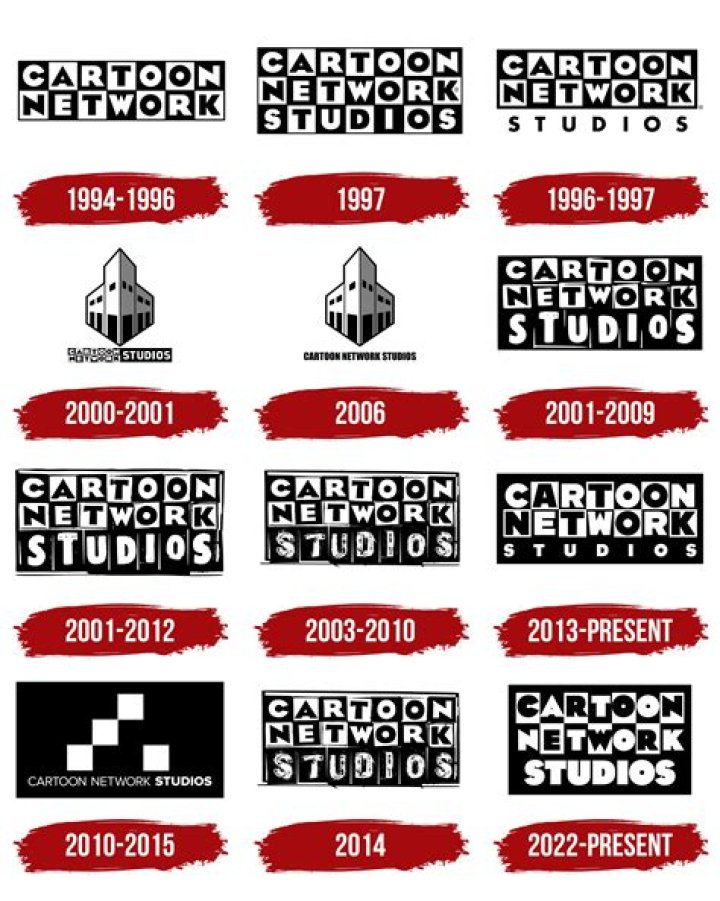 Cartoon Network Studios, Old Cartoon Network, Camp Lazlo, Animation