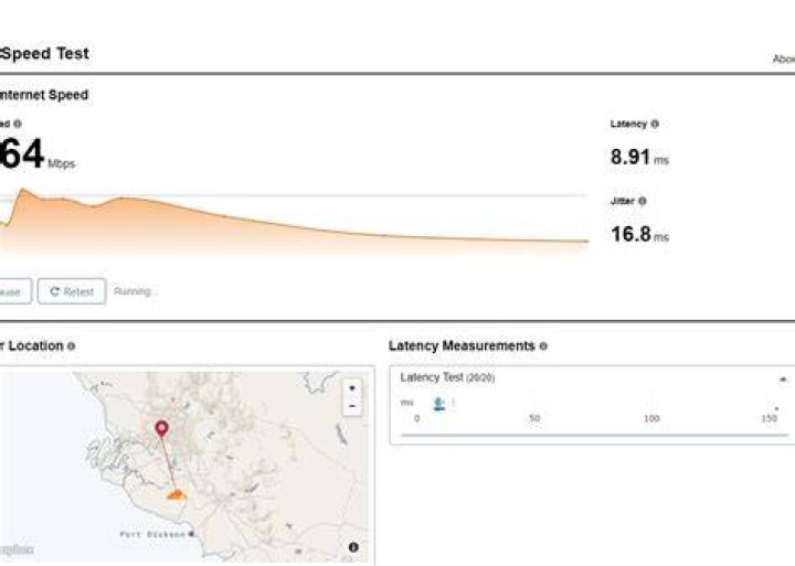 Cloudflare now has its own speed test tool SoyaCincau