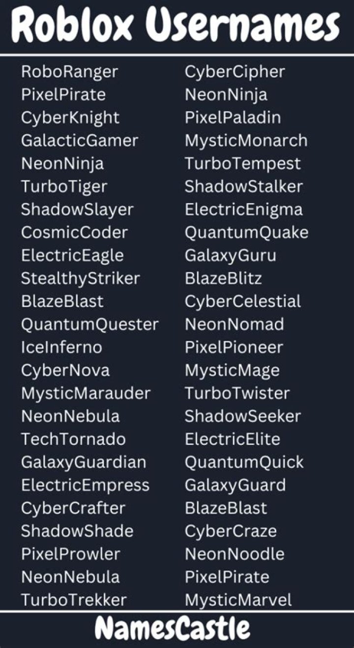 Cool Usernames Musely