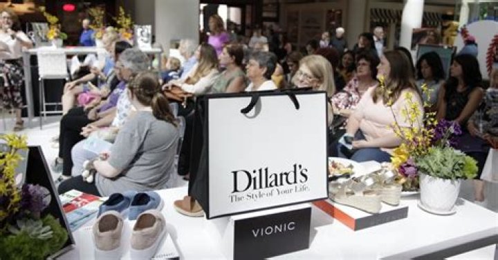Details on Dillard's Store Closings in 2022 &mdash; Where and Why