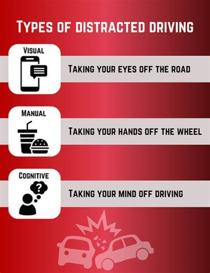Distracted Driving Problem? Nope, It’s an Epidemic, Study Shows