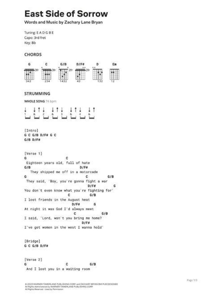 East Side Of Sorrow Chords By Zach Bryan Guitartwitt