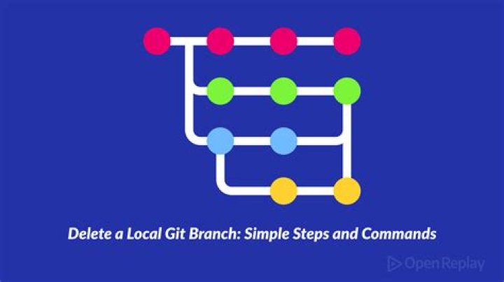 Git Delete Branch How to Remove a Local or Remote Branch
