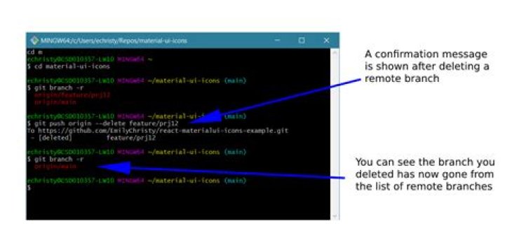 Git Delete Remote Branch How to Remove a Remote Branch in Git