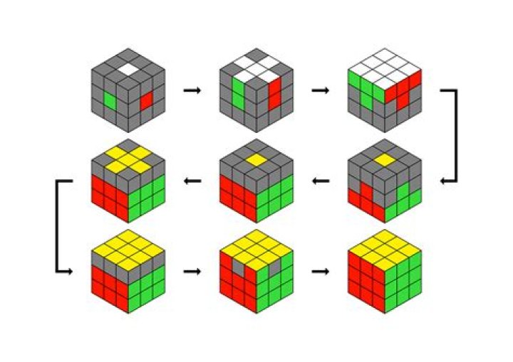 How do you solve a problem like Andrew Tate? Align Platform
