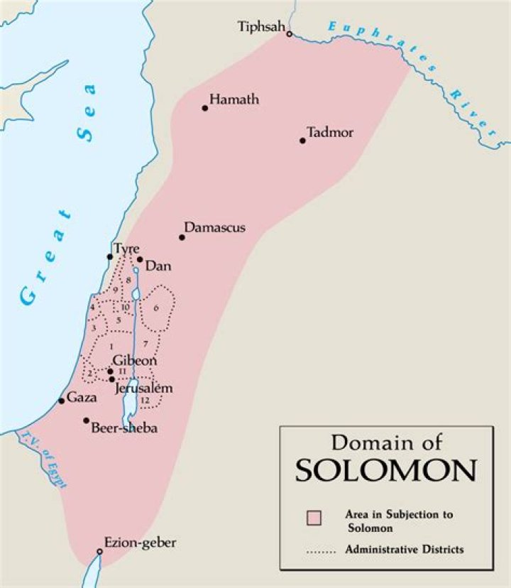 How Much Was King Solomon Worth? Own Your Own Future