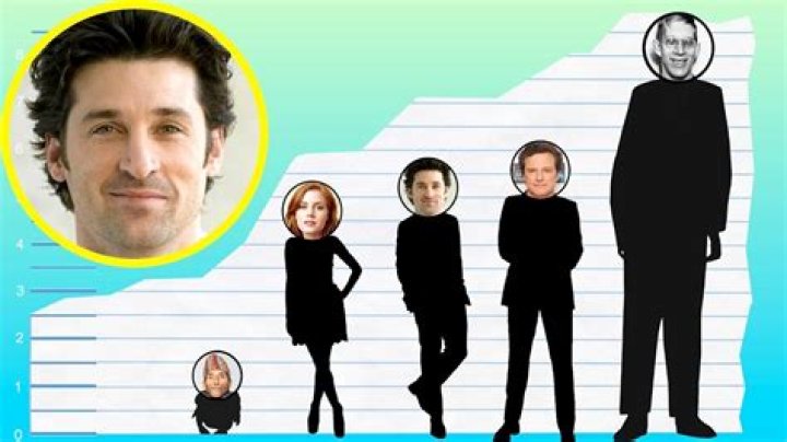 How tall is Patrick Dempsey? Business Upturn USA