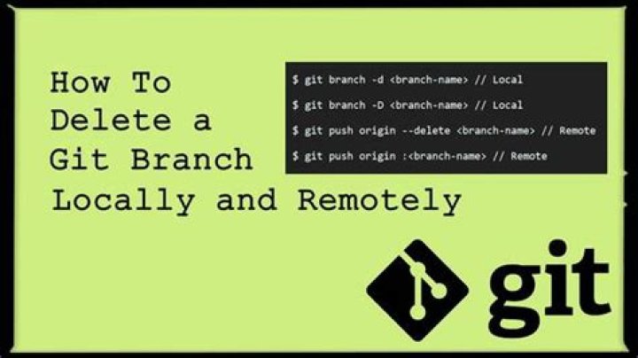 How to delete branch git Git, Syntax, Branch