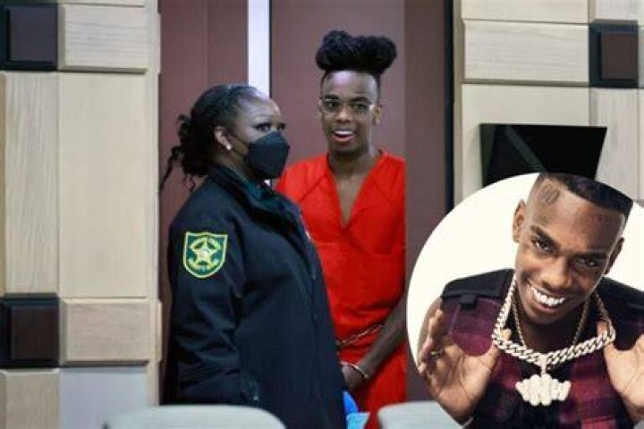 Is YNW Melly Getting Out Soon?!? YouTube