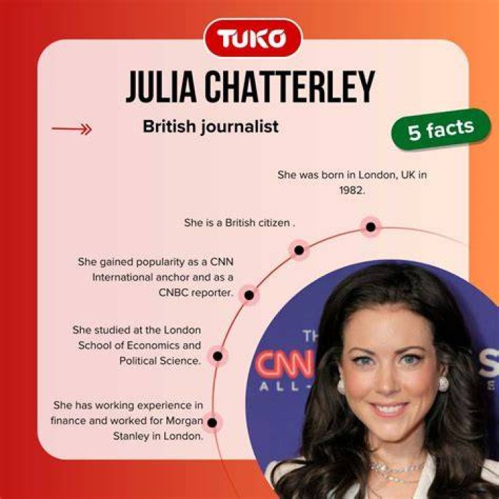 Julia Chatterley Net Worth & Salary 2023 Bio, Wiki, Age, Spouse