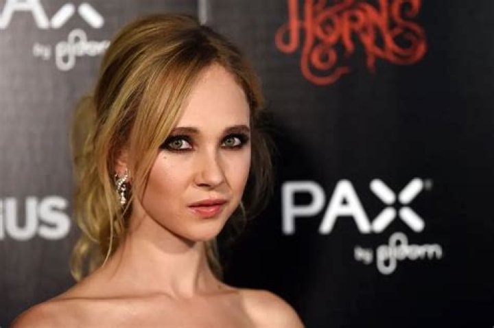 Juno Temple Net Worth 2024 Movies, Partner, Earnings and Age