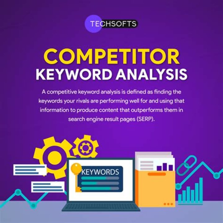 Keyword Research, Competitive Analysis, & Website Ranking Regarding