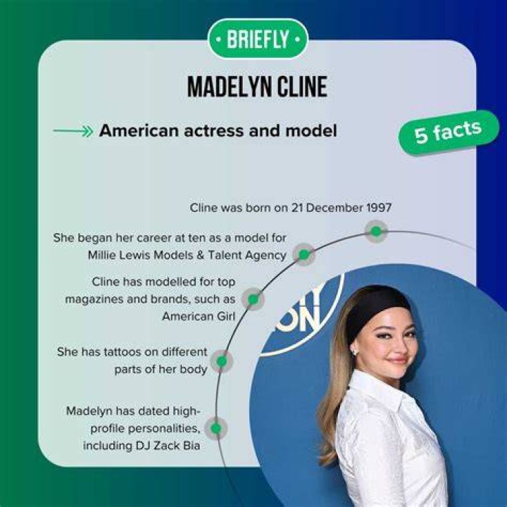 Madelyn Cline&rsquo;s Height, Weight, Net Worth, Favorites, and More Mr