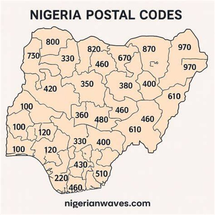 Nigeria Zip Code / Ikeja Nigeria Zip Code