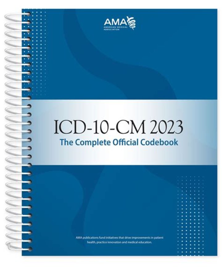 Pre Op ICD10CM Codes 2023