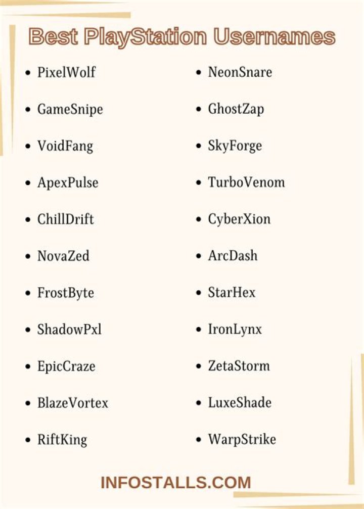 Ps4 Usernames 400+ Cool Usernames For Ps4