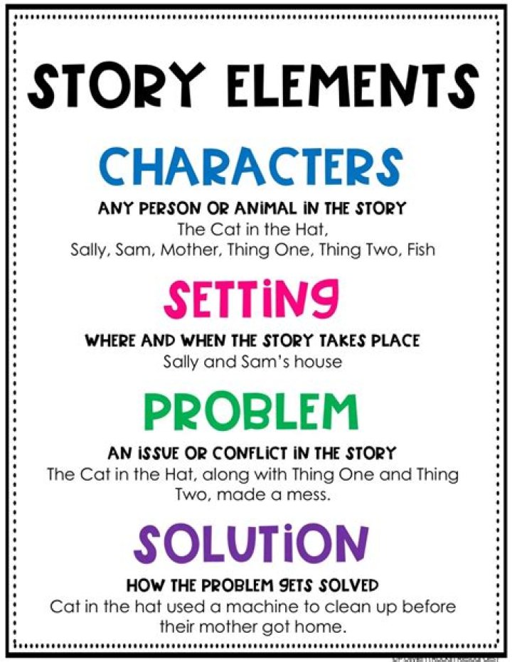 STORY ELEMENTS Rockin Resources