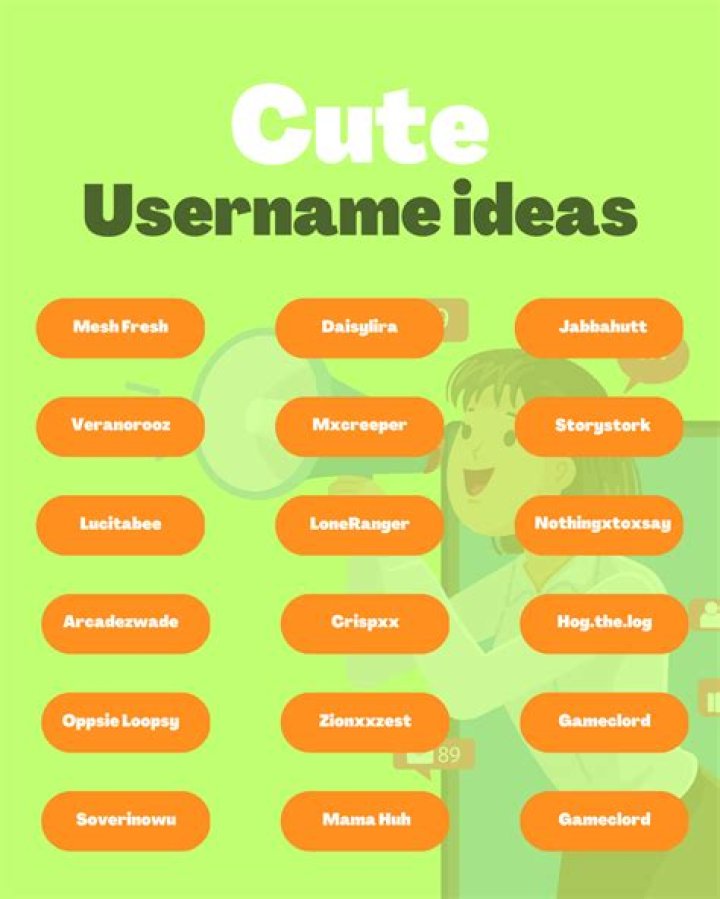Username