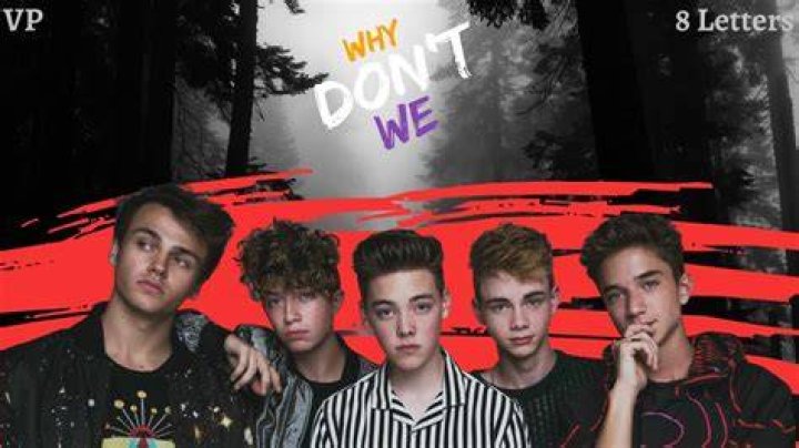 Why Don't We Boys A Guide to the Band Members