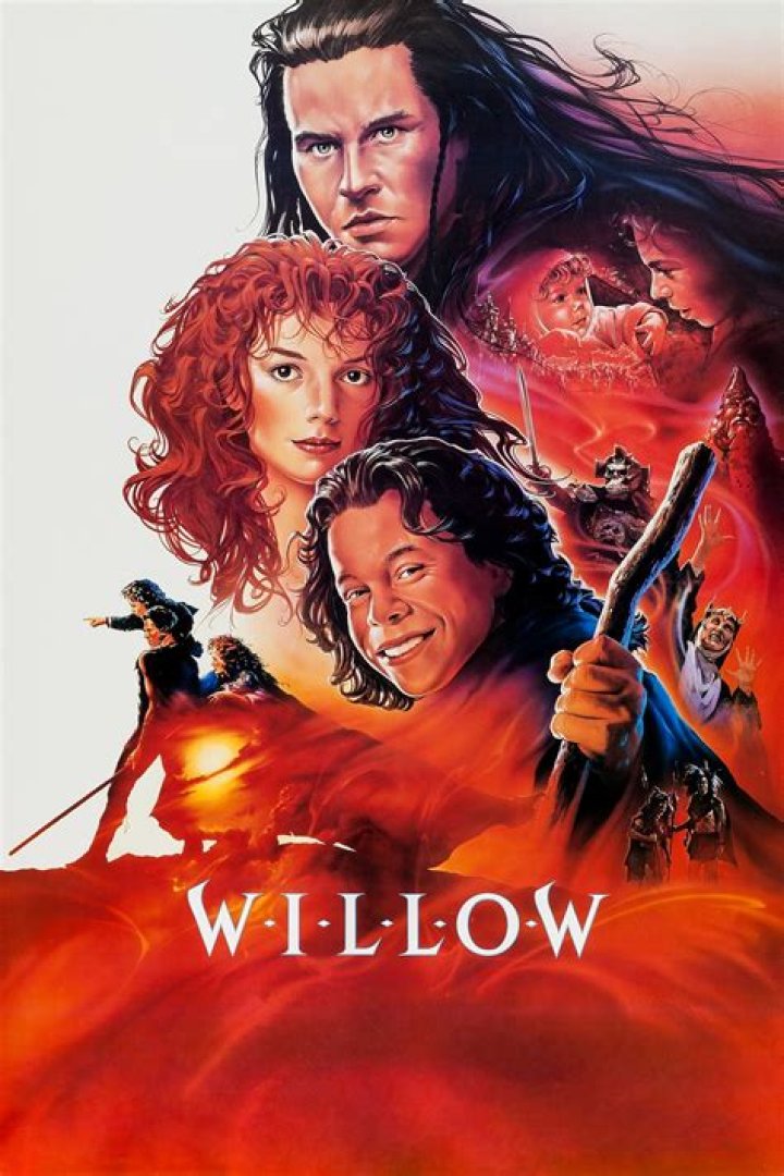 Willow wikidoc